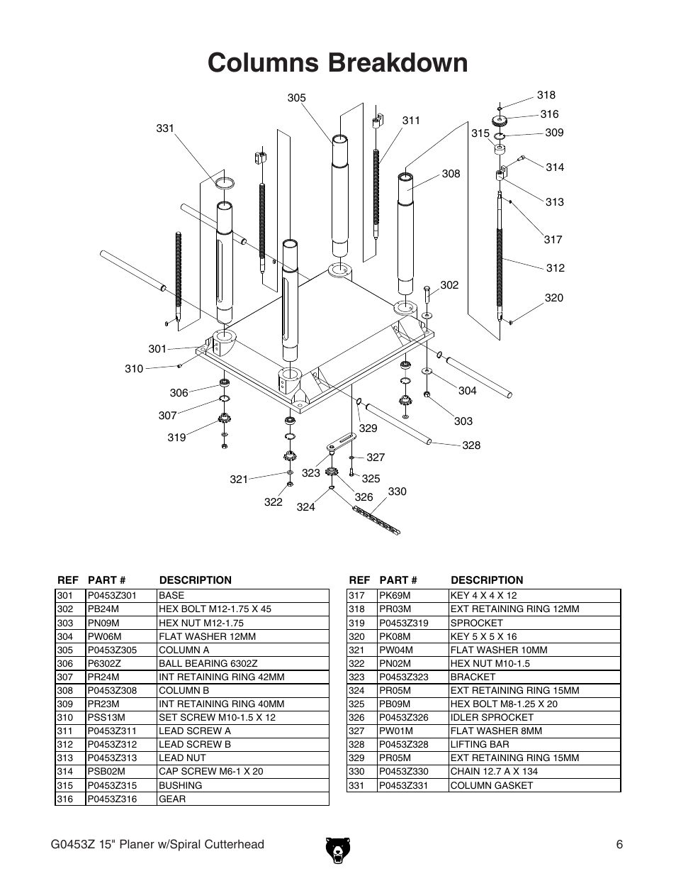 Columns breakdown | Grizzly G0453Z User Manual | Page 4 / 8