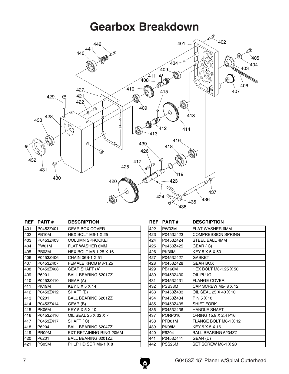 Gearbox breakdown | Grizzly G0453Z User Manual | Page 5 / 8