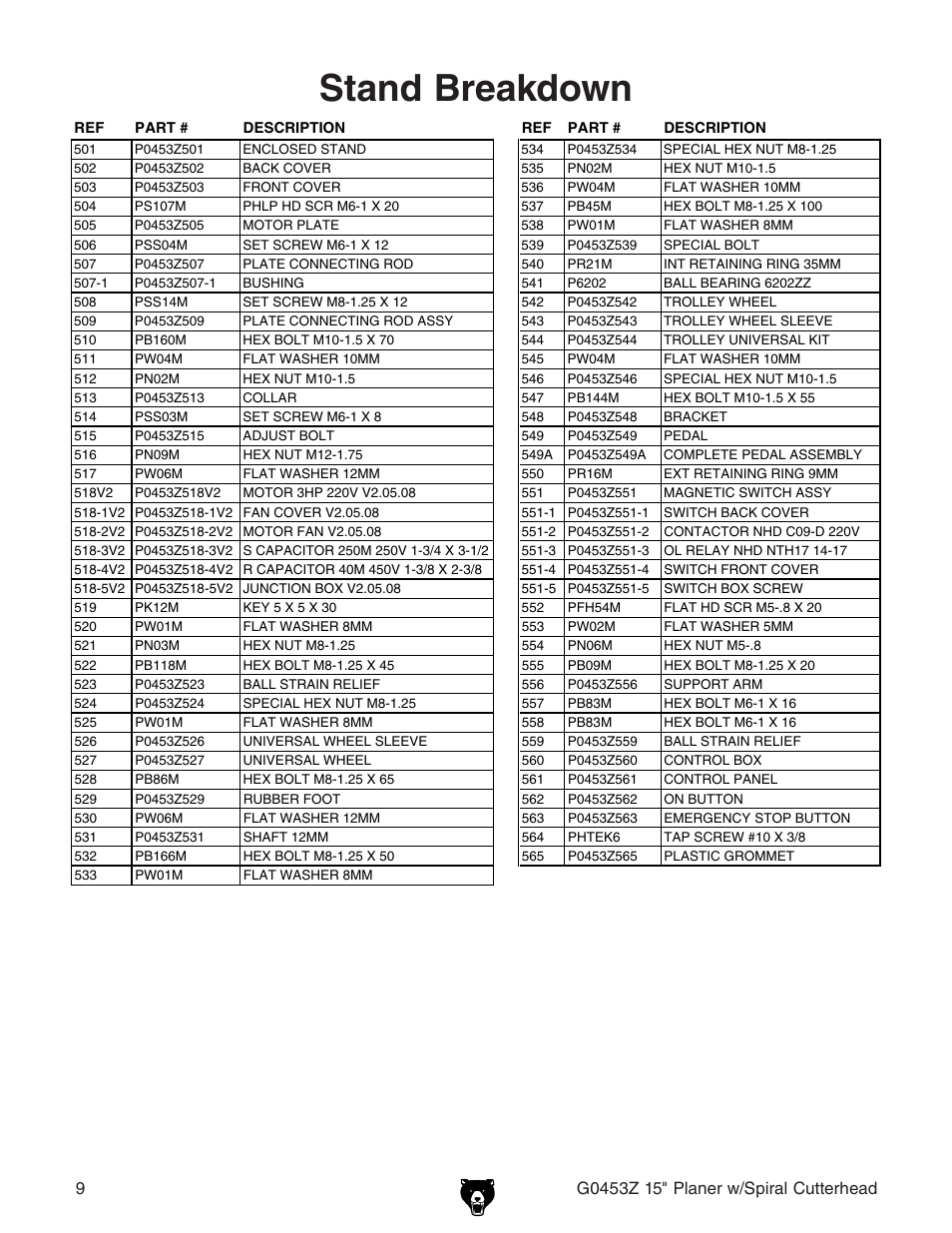 Stand breakdown | Grizzly G0453Z User Manual | Page 7 / 8