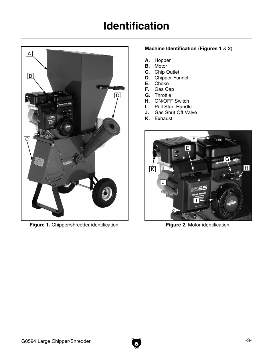 Identification | Grizzly G0594 User Manual | Page 5 / 24