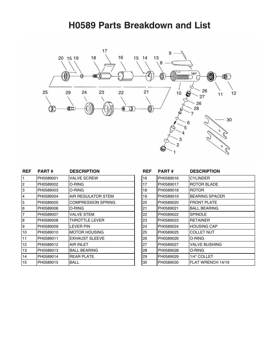 H0589 parts breakdown and list | Grizzly industrial Inc.1/4" Air Die Grinder H0589 User Manual | Page 2 / 2