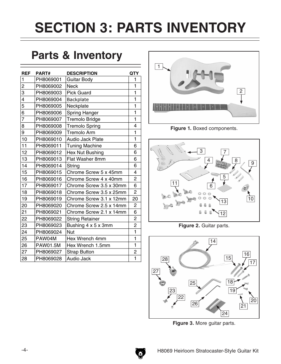 Parts & inventory | Grizzly Heirloom Strarocaster-Style Kit BL8551 User Manual | Page 6 / 36