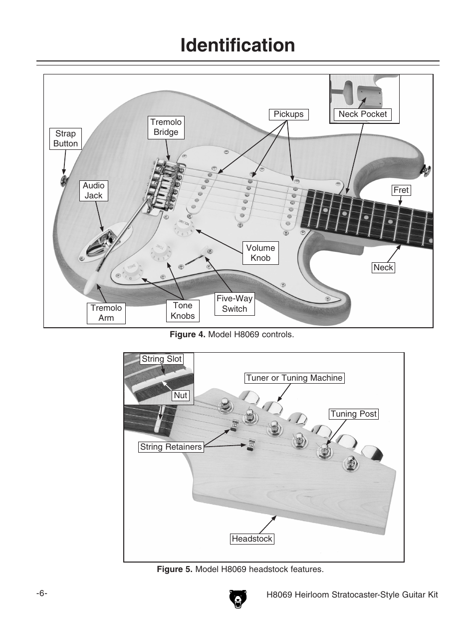 Identification | Grizzly Heirloom Strarocaster-Style Kit BL8551 User Manual | Page 8 / 36