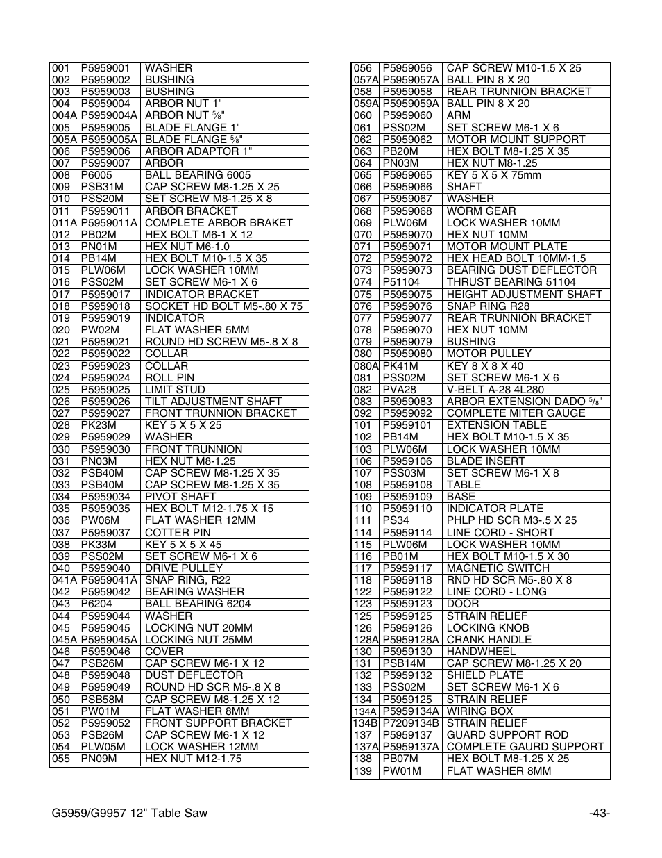 Grizzly G9957 User Manual | Page 45 / 52