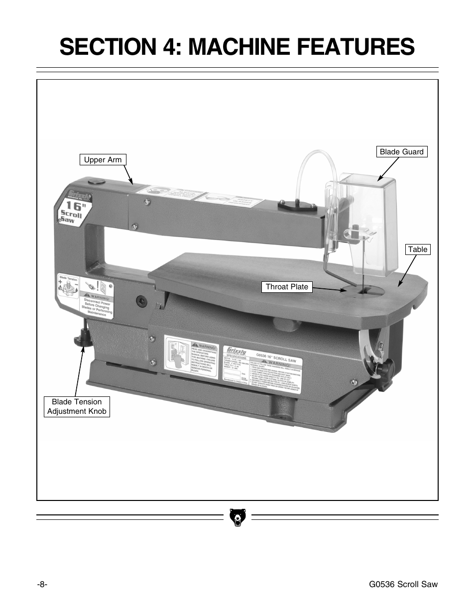Grizzly Model G0536 User Manual | Page 10 / 31