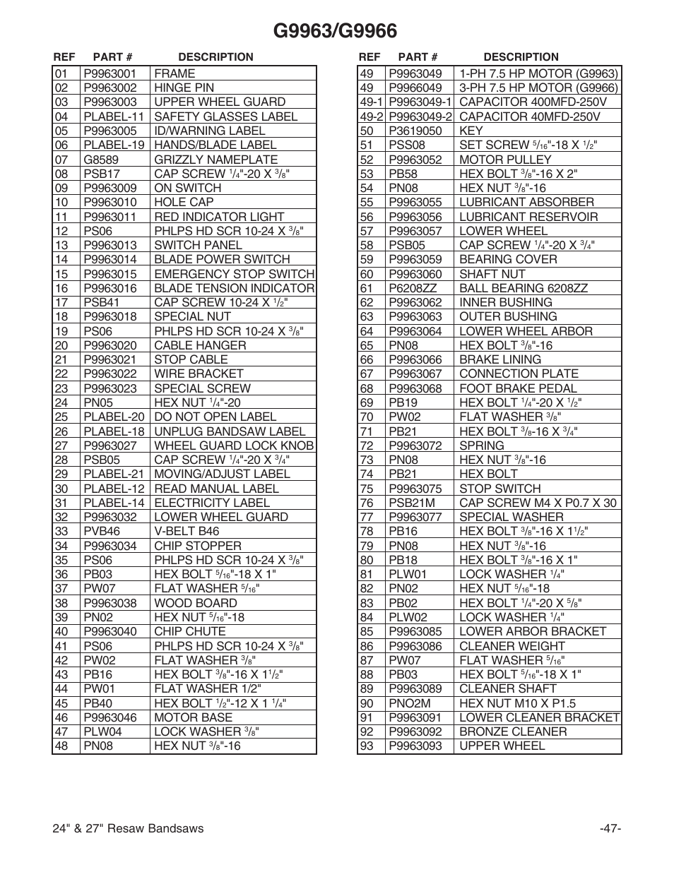 Grizzly G3619 User Manual | Page 49 / 56