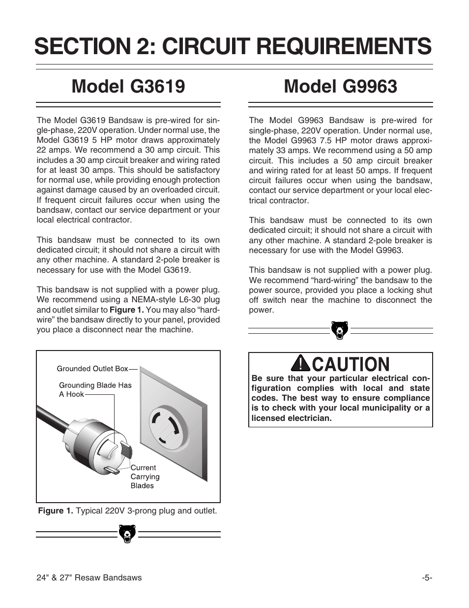 Model g3619, Model g9963 | Grizzly G3619 User Manual | Page 7 / 56