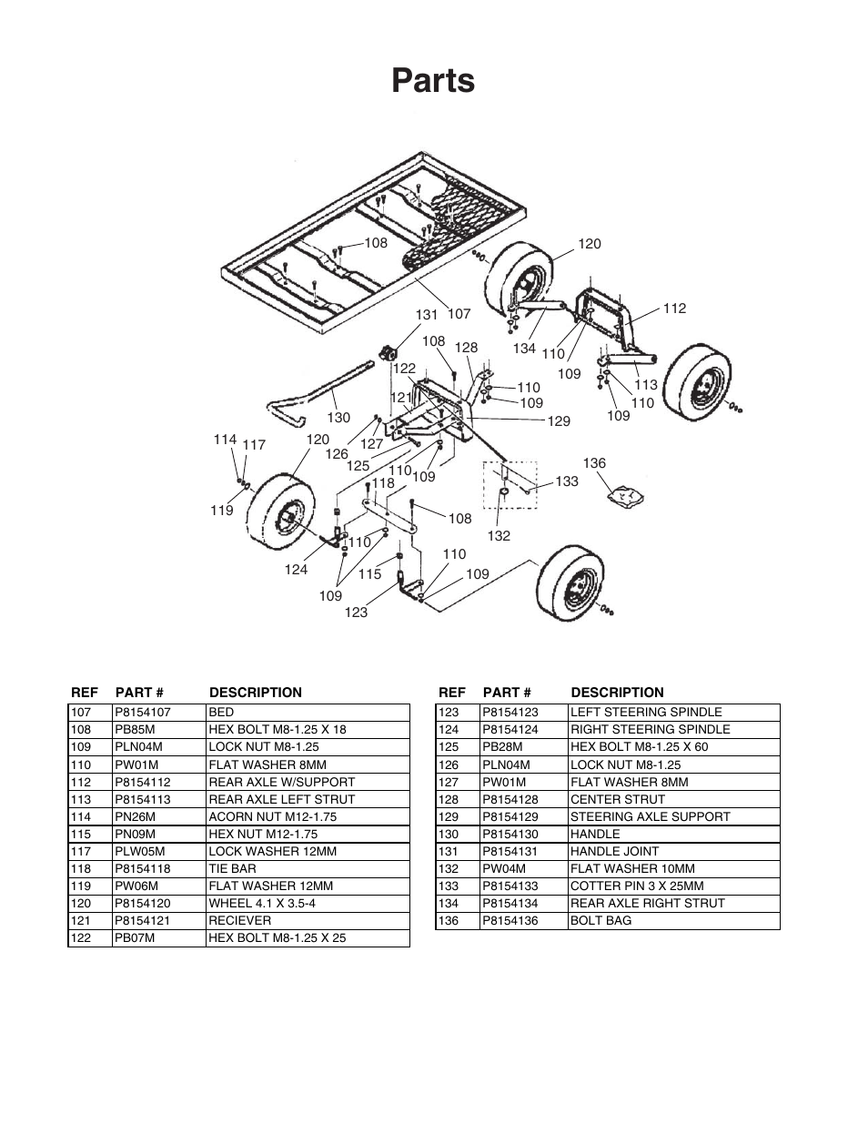 Parts | Grizzly Nursery Platform Truck G8154 User Manual | Page 3 / 4