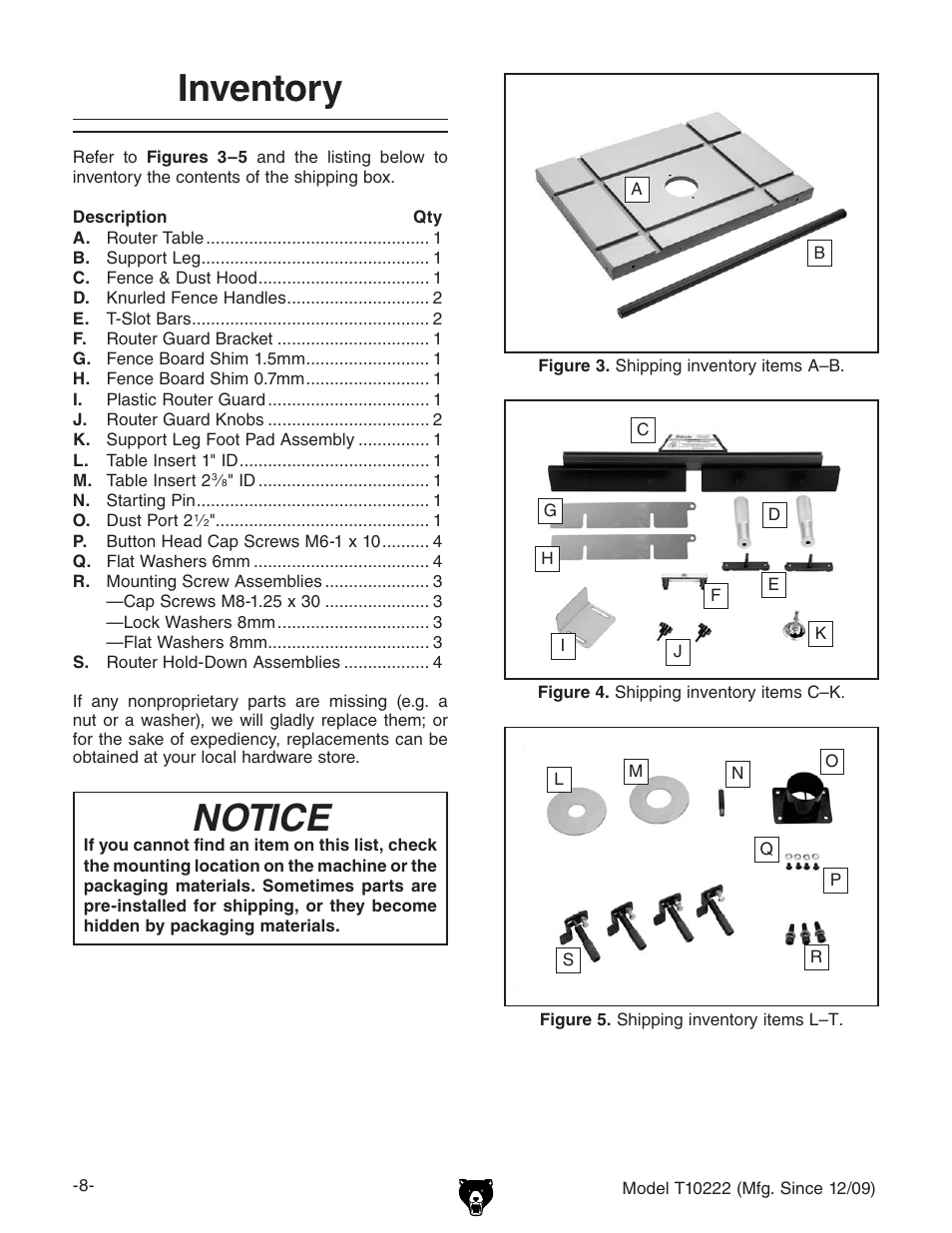 Inventory notice | Grizzly T10222 User Manual | Page 10 / 28