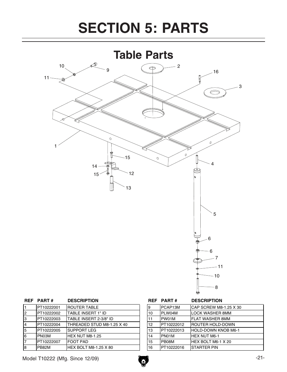Table parts | Grizzly T10222 User Manual | Page 23 / 28