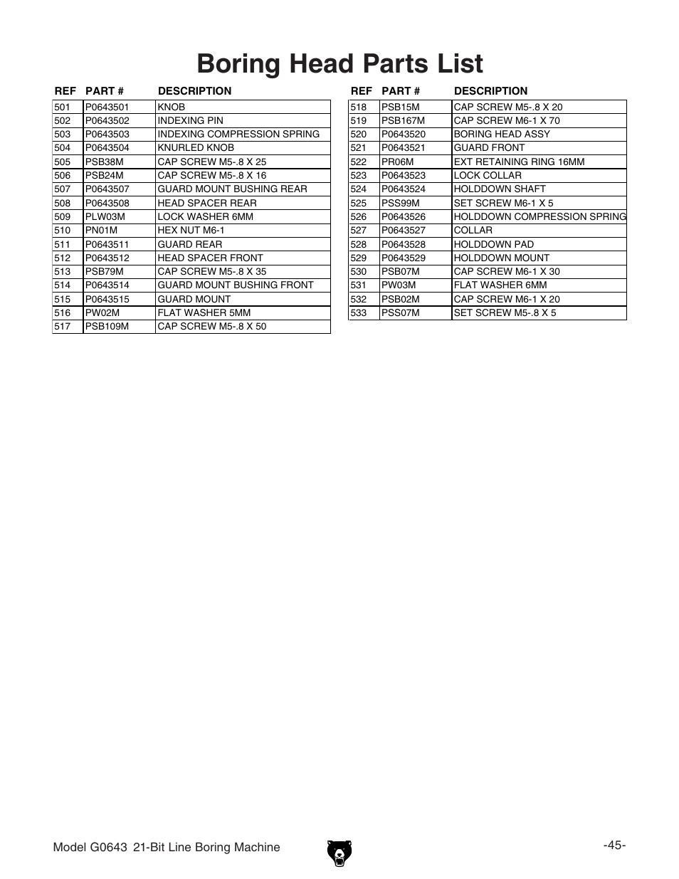 Boring head parts list | Grizzly 21-Bit Line Boring Machine G0643 User Manual | Page 12 / 13