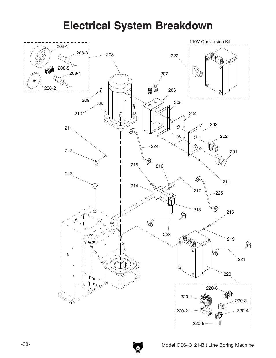 Electrical system breakdown | Grizzly 21-Bit Line Boring Machine G0643 User Manual | Page 5 / 13