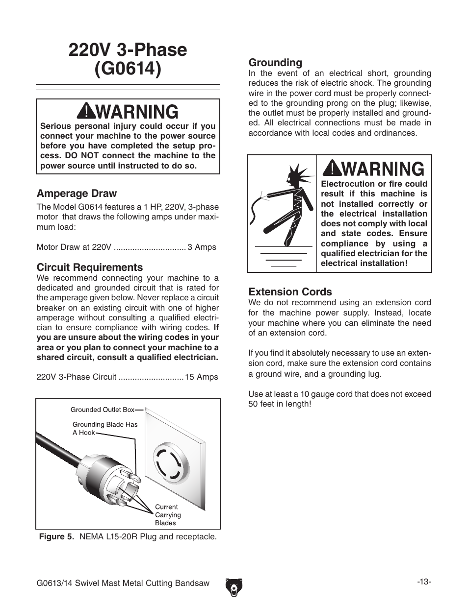 Grizzly G0614 User Manual | Page 15 / 68