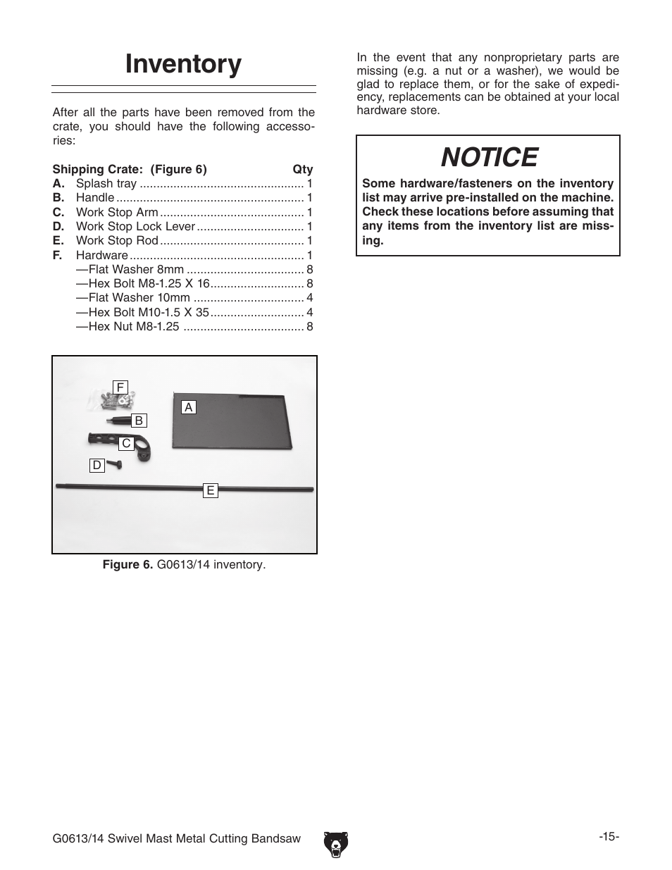 Notice, Inventory | Grizzly G0614 User Manual | Page 17 / 68