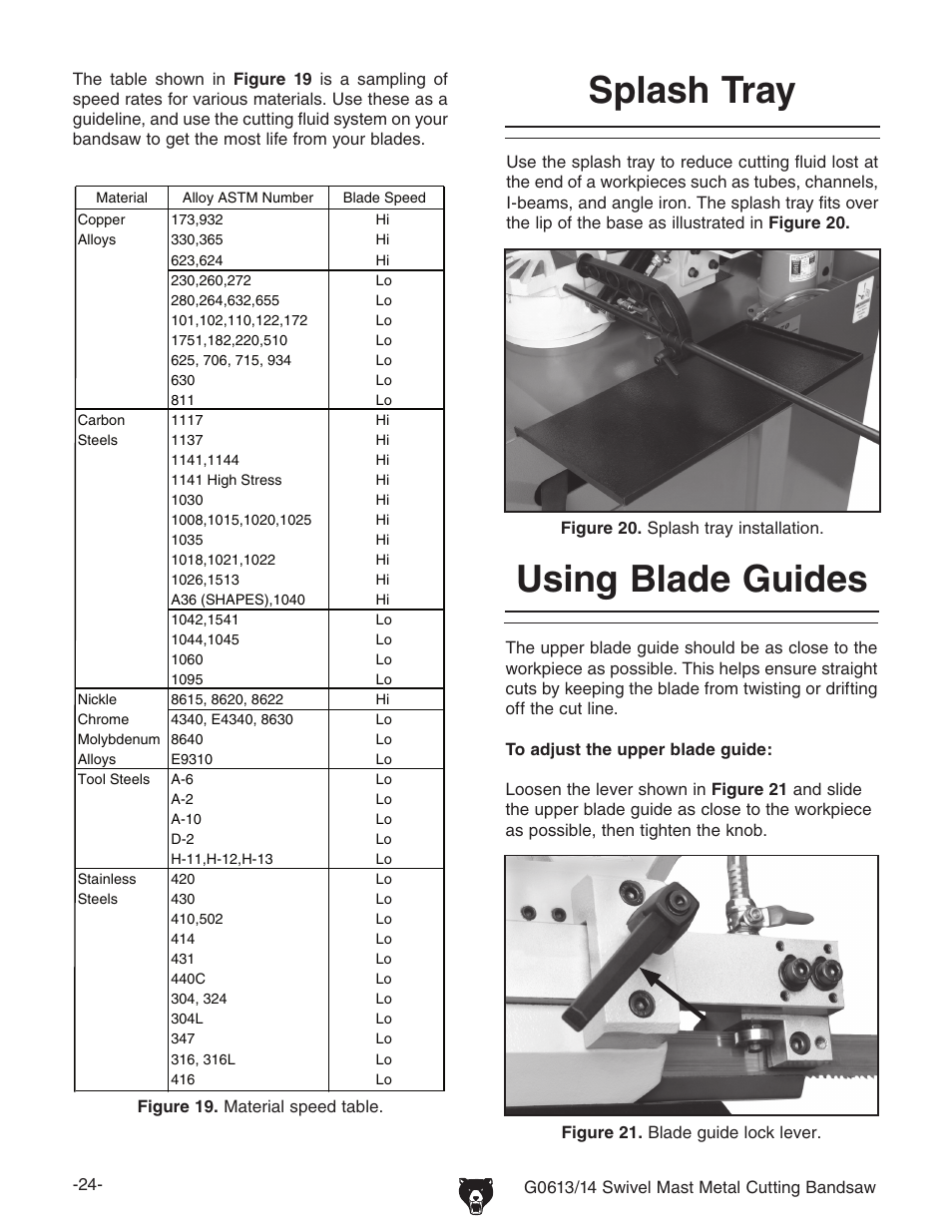 Splash tray, Using blade guides | Grizzly G0614 User Manual | Page 26 / 68