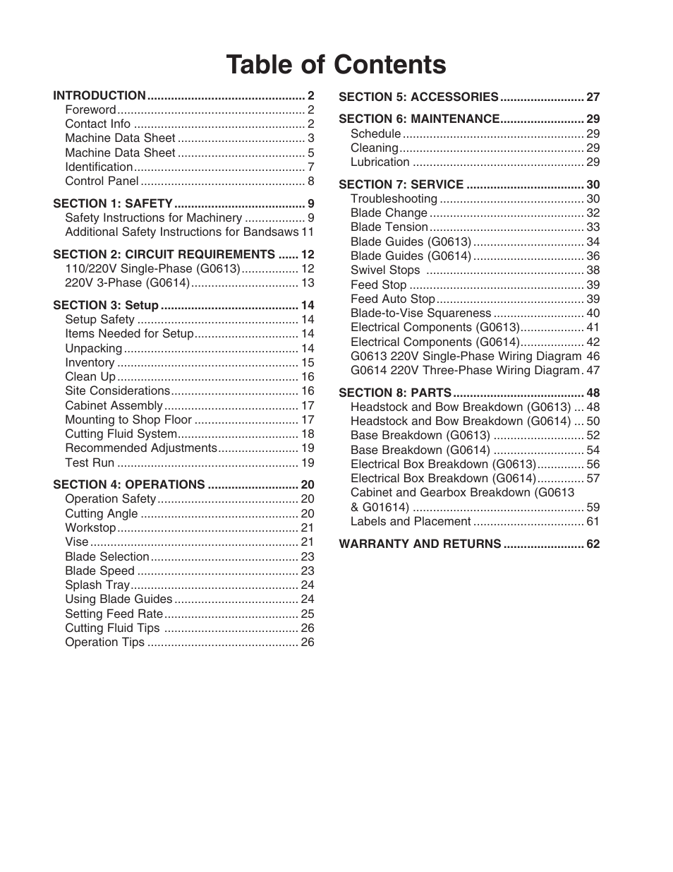 Grizzly G0614 User Manual | Page 3 / 68