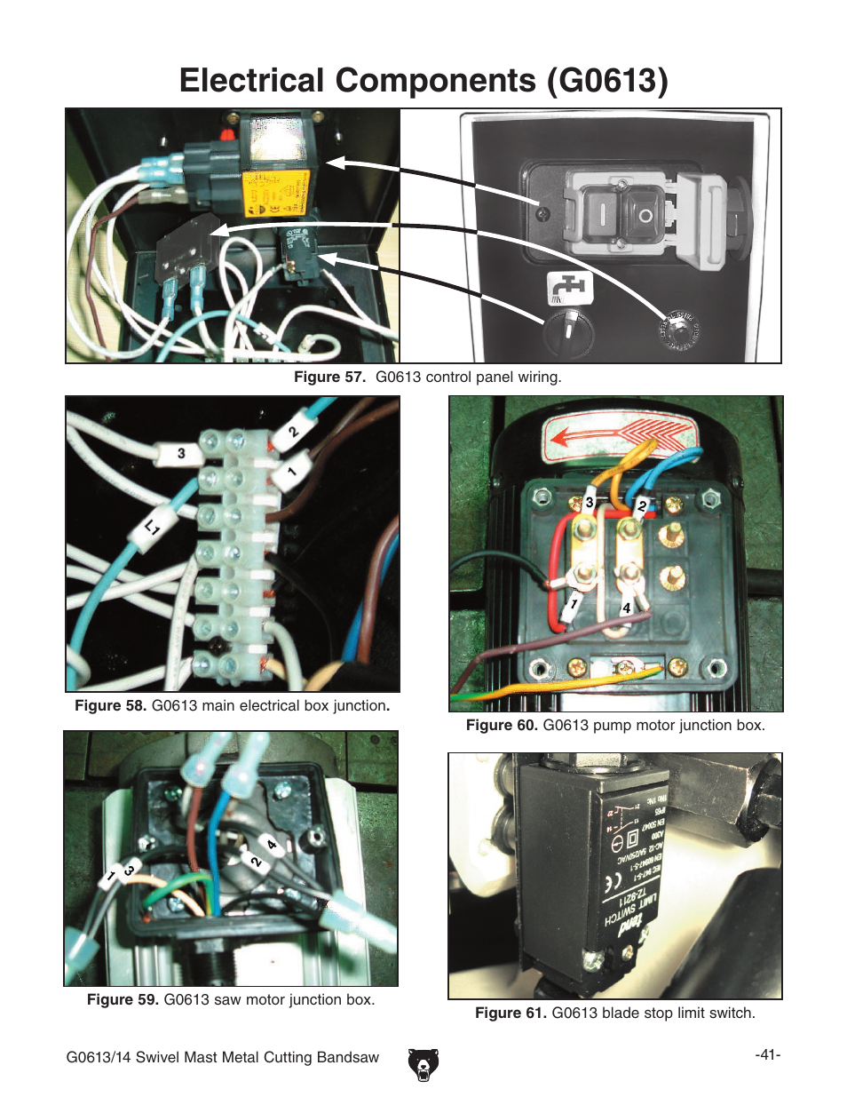 Electrical components (g0613) | Grizzly G0614 User Manual | Page 43 / 68