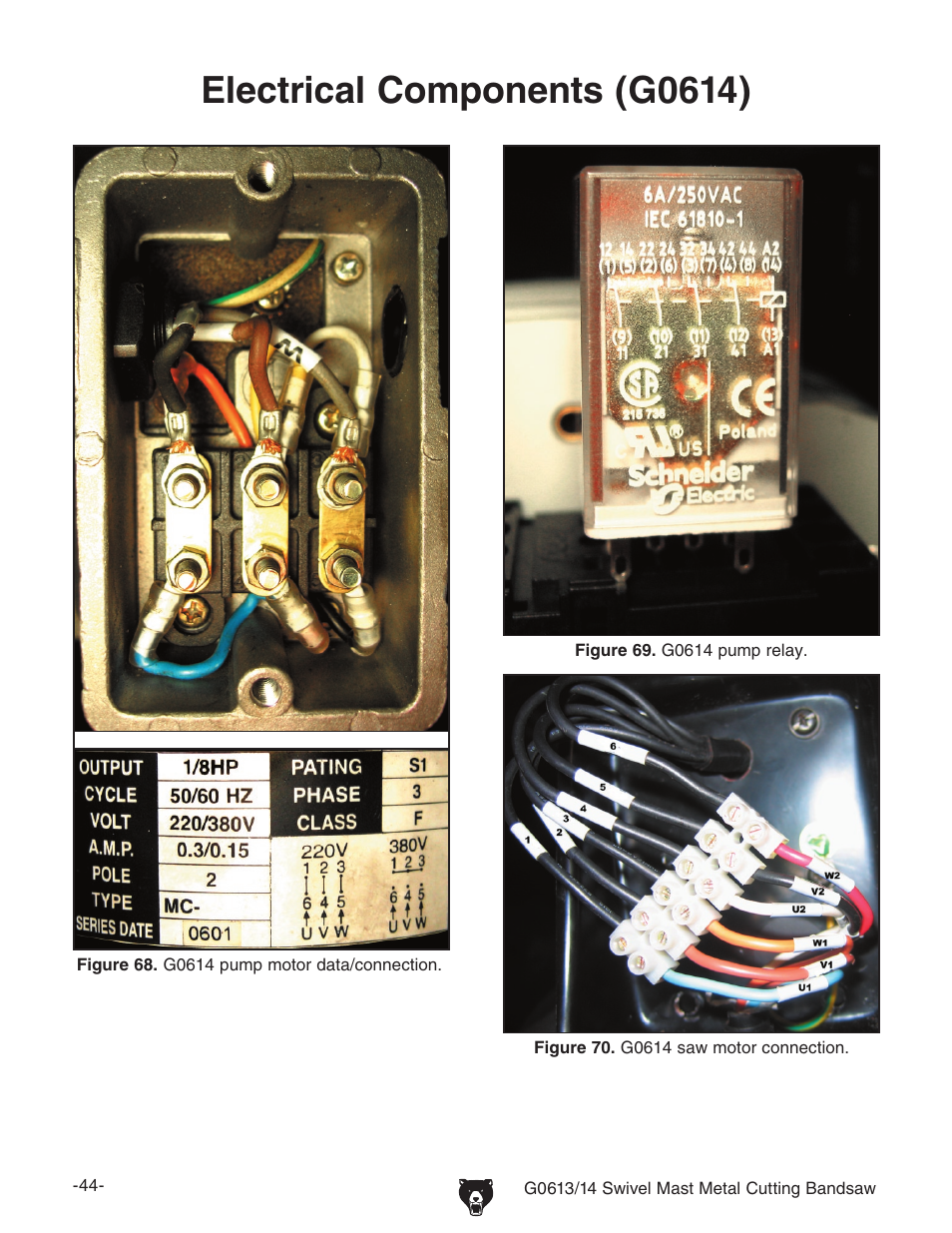 Electrical components (g0614) | Grizzly G0614 User Manual | Page 46 / 68