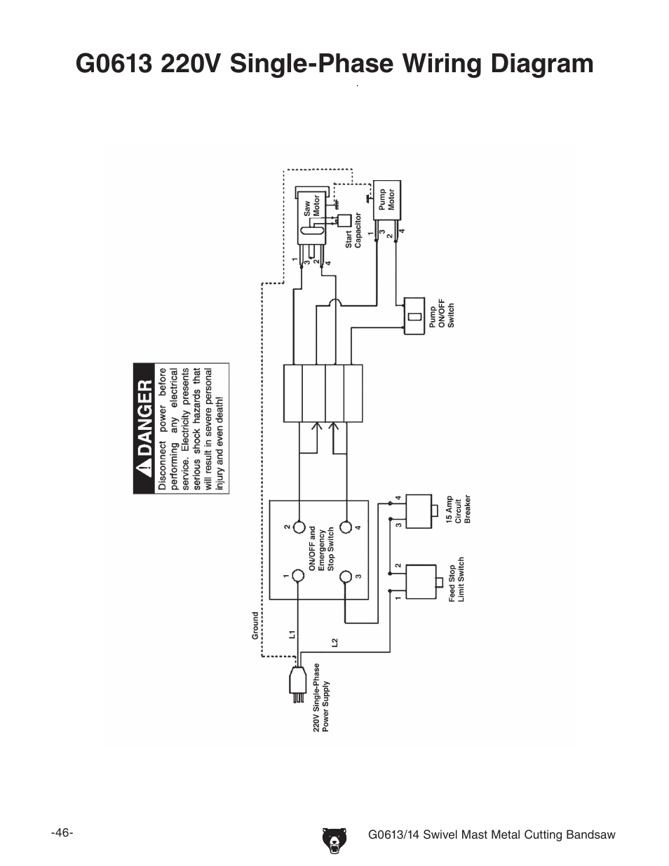 Grizzly G0614 User Manual | Page 48 / 68