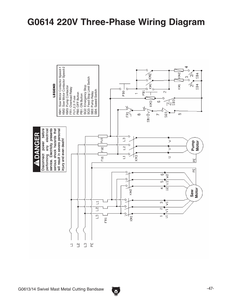 Grizzly G0614 User Manual | Page 49 / 68