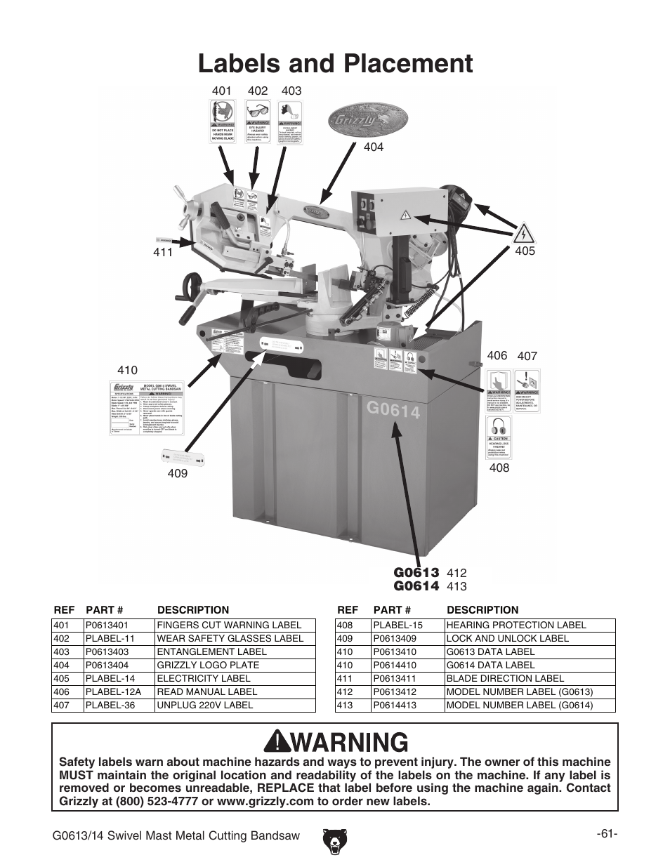 Labels and placement, G0613, G0614 | Grizzly G0614 User Manual | Page 63 / 68