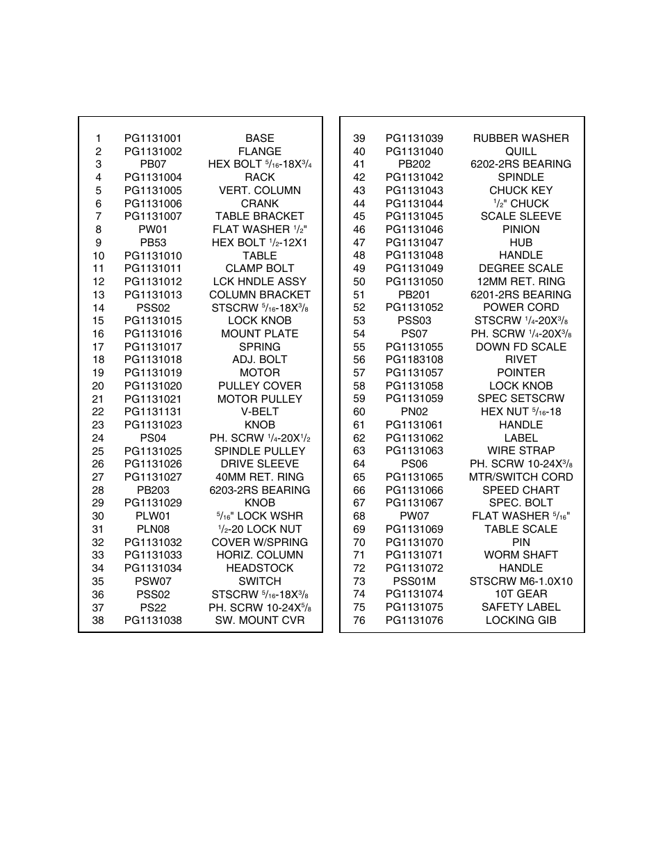Diag# part # description | Grizzly G1131 User Manual | Page 2 / 3