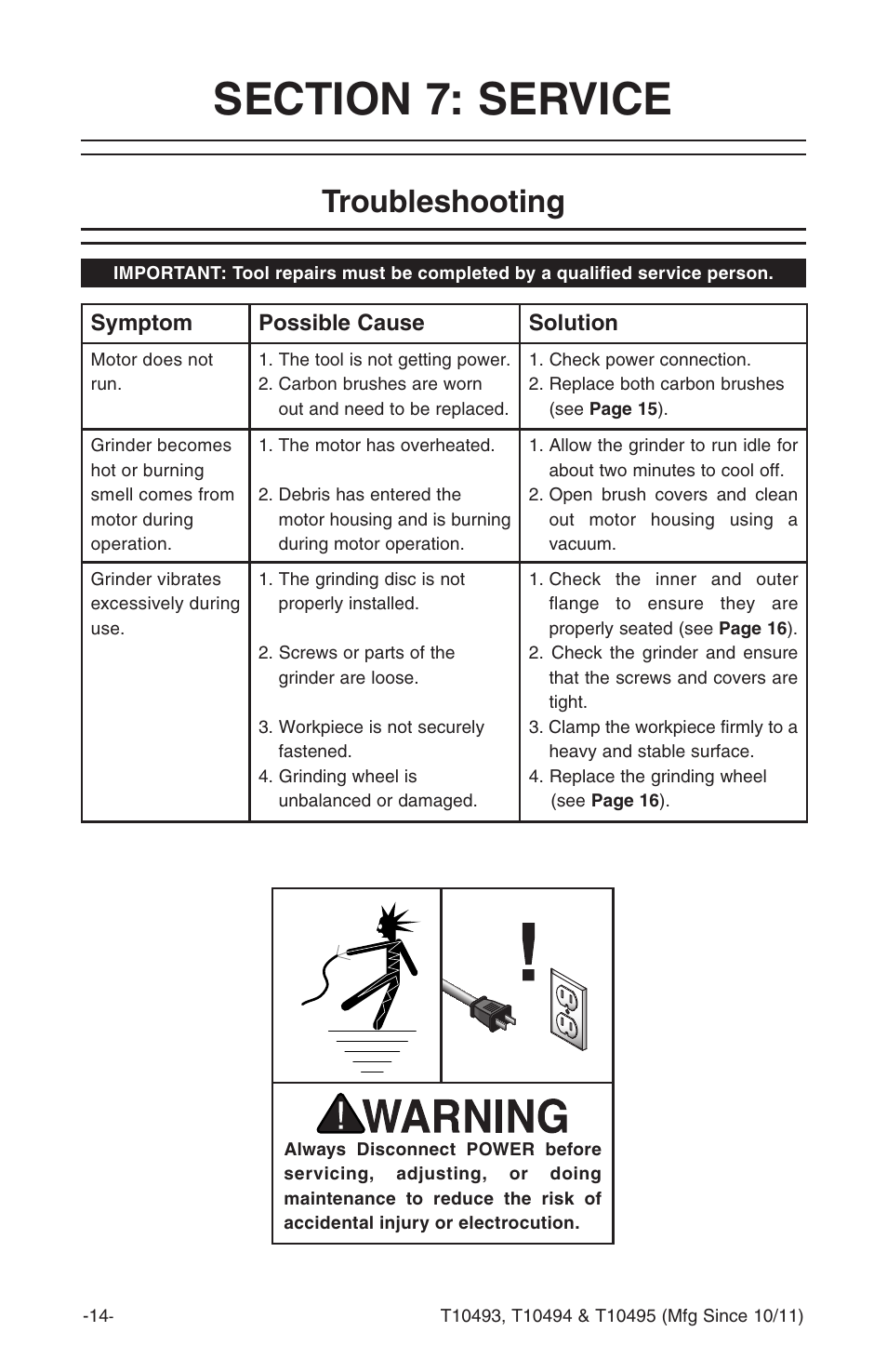 Troubleshooting, Symptom possible cause solution | Grizzly Angle s T10493 User Manual | Page 16 / 24