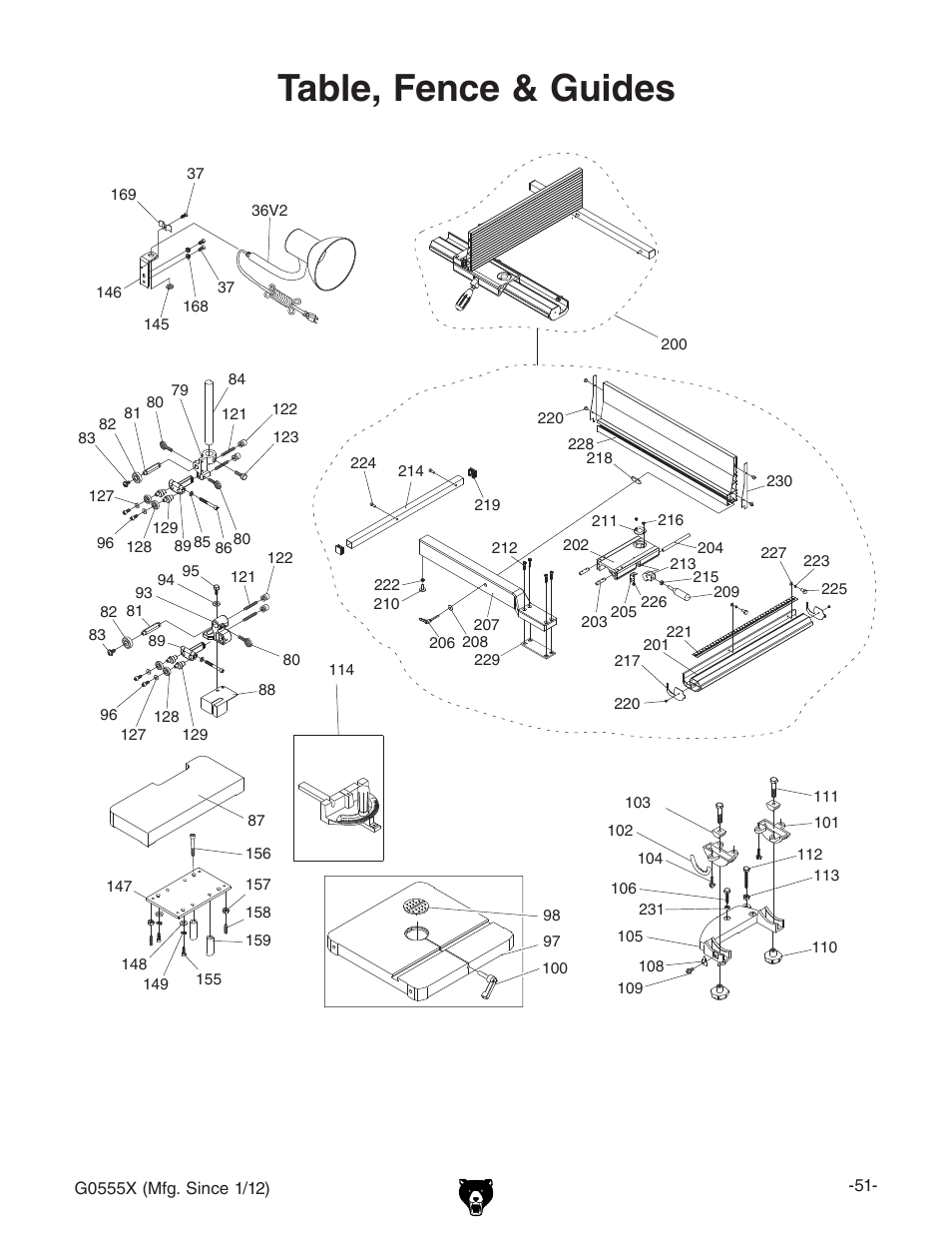 Table, fence & guides | Grizzly G0555X User Manual | Page 53 / 60