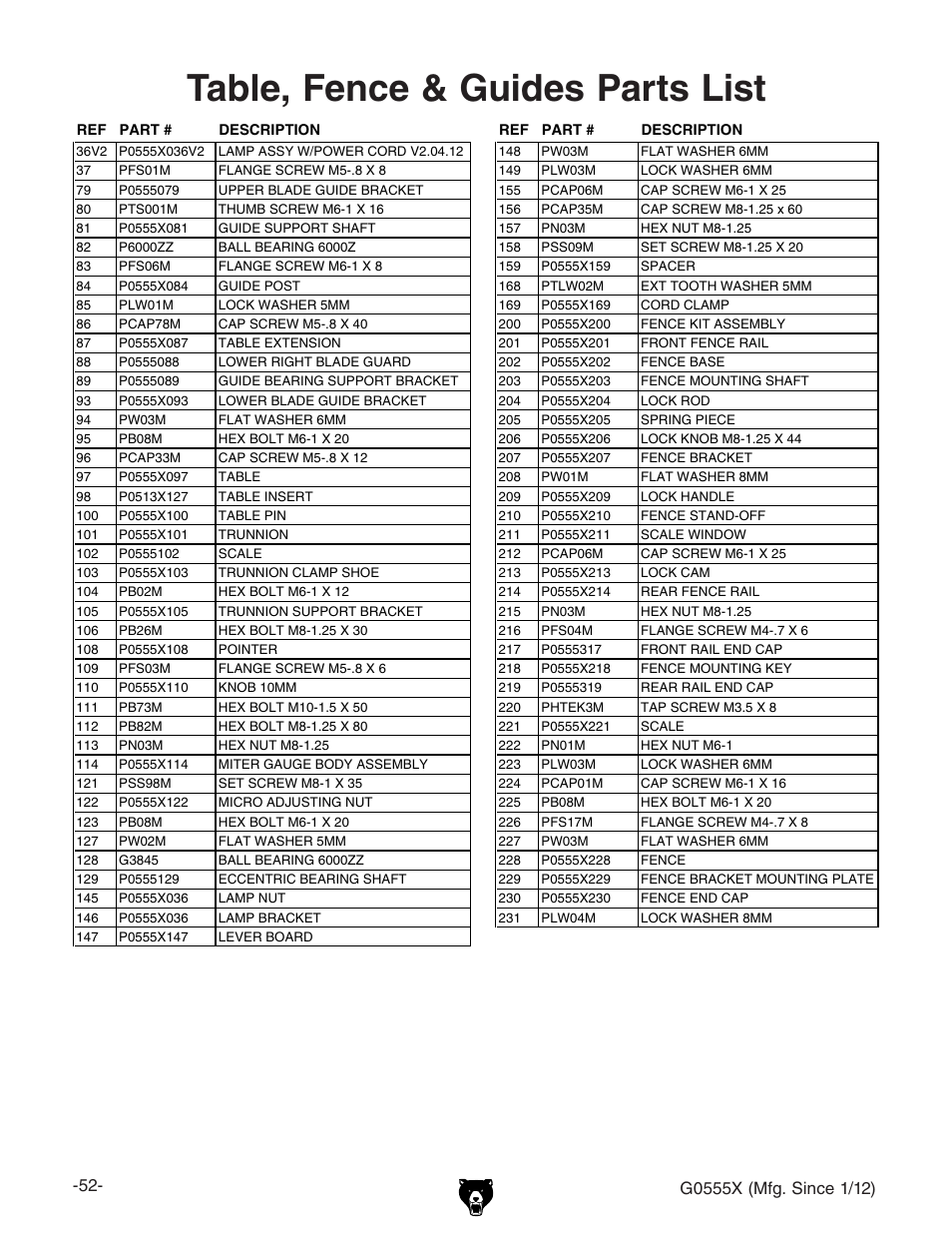 Table, fence & guides parts list | Grizzly G0555X User Manual | Page 54 / 60