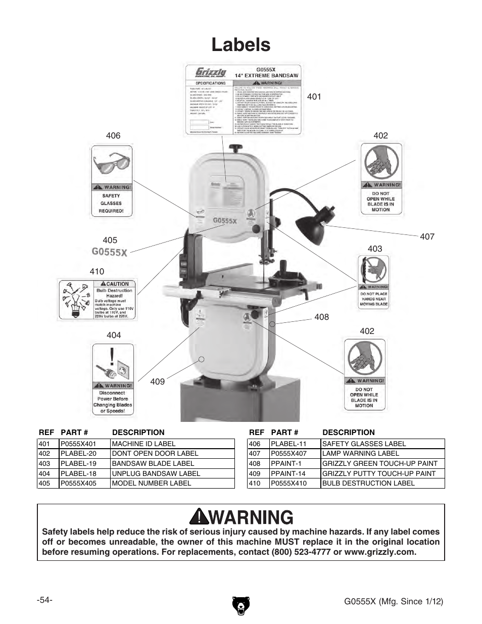 Labels | Grizzly G0555X User Manual | Page 56 / 60