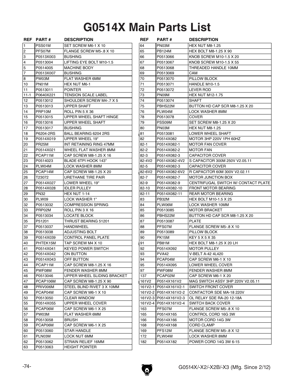 G0514x main parts list | Grizzly G0514X User Manual | Page 76 / 96