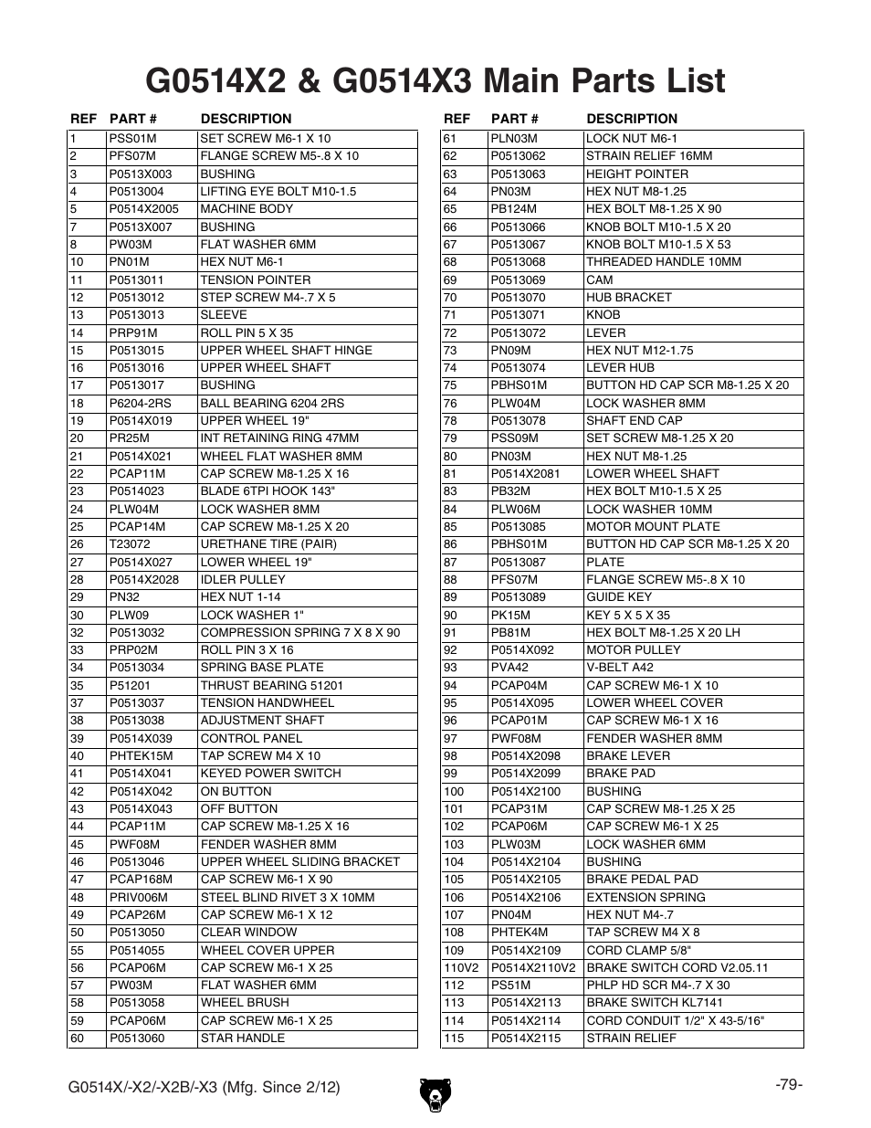 Grizzly G0514X User Manual | Page 81 / 96