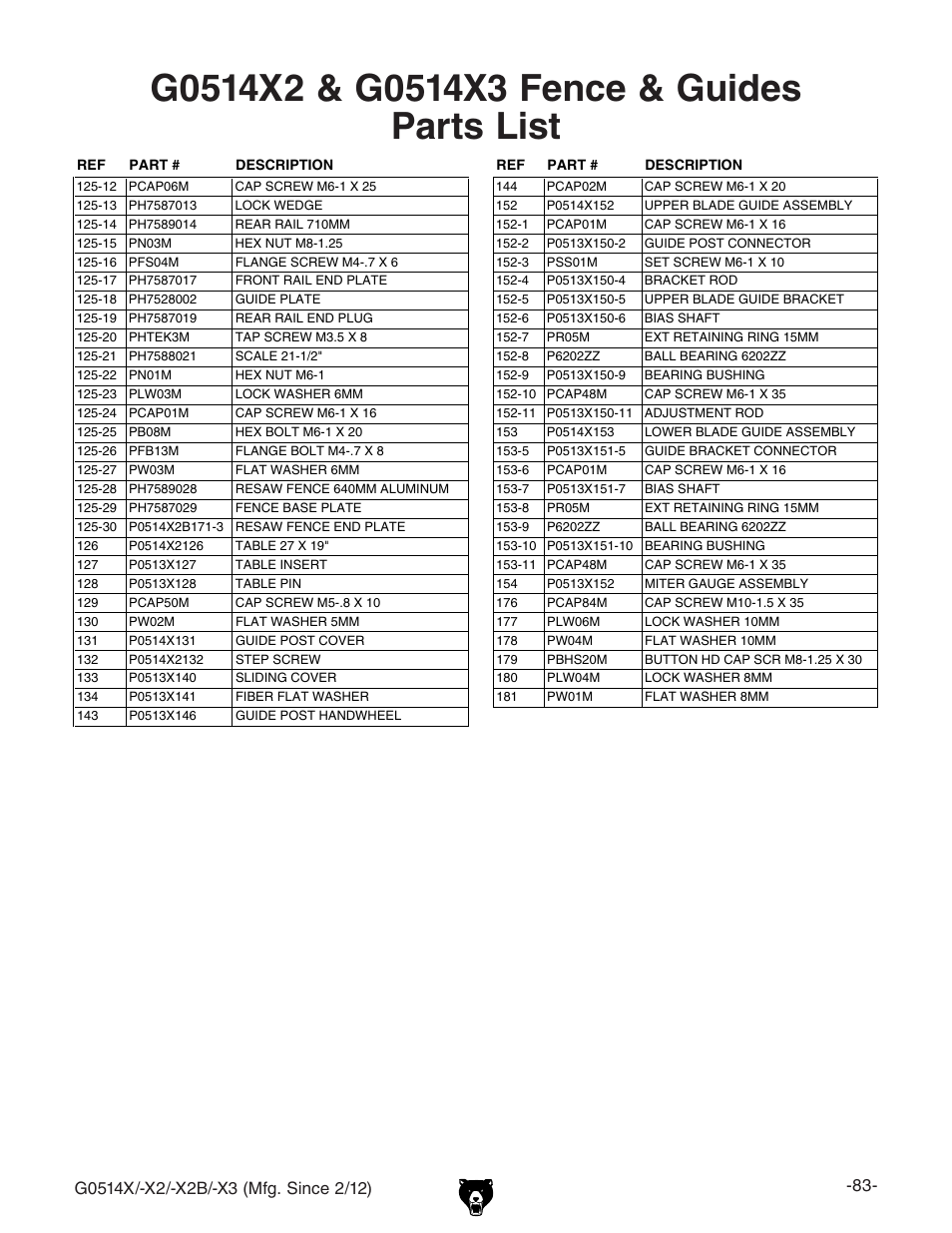 Grizzly G0514X User Manual | Page 85 / 96
