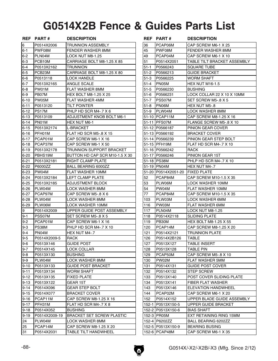 Grizzly G0514X User Manual | Page 90 / 96