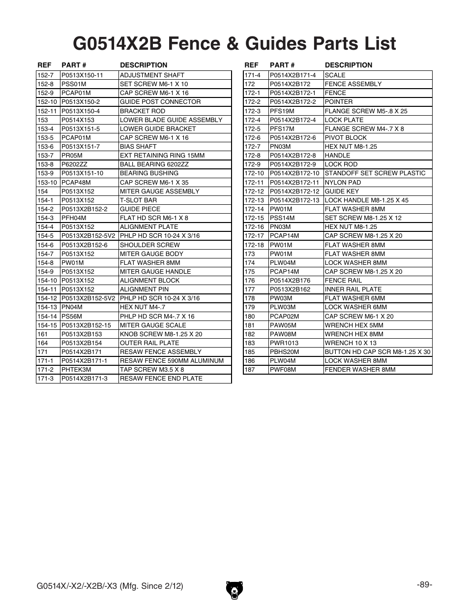 Grizzly G0514X User Manual | Page 91 / 96