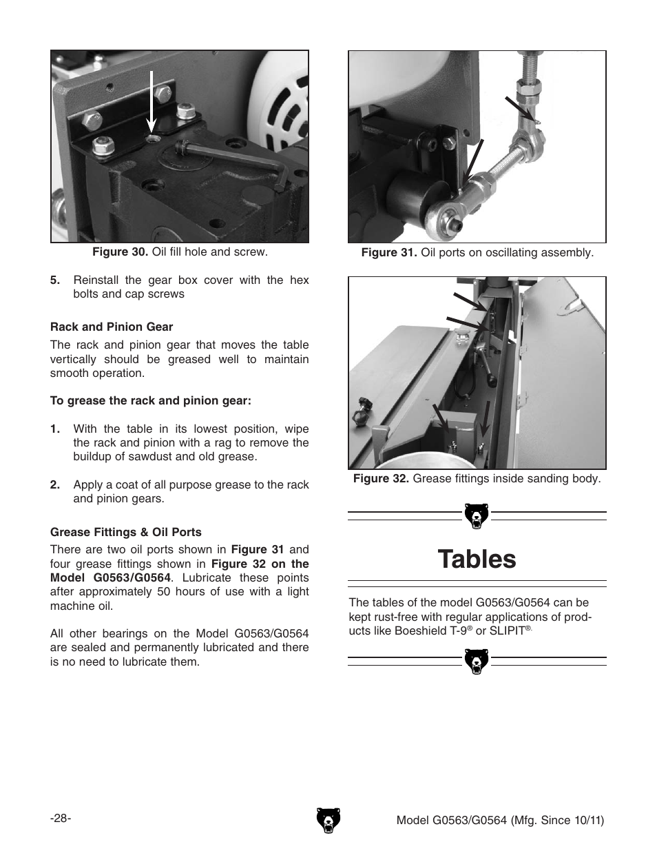 Tables | Grizzly G0564 User Manual | Page 30 / 52