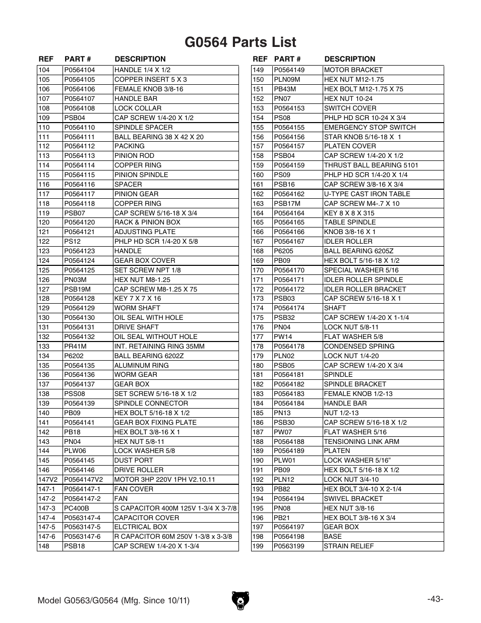 G0564 parts list | Grizzly G0564 User Manual | Page 45 / 52