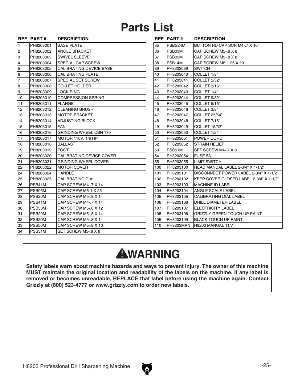 Parts list | Grizzly H8203 User Manual | Page 2 / 2