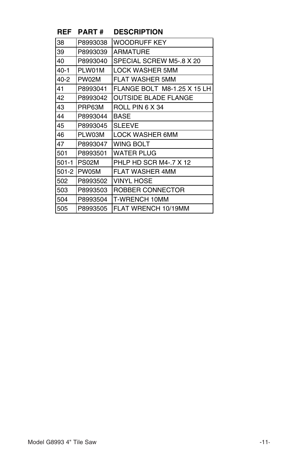 Grizzly G8993 User Manual | Page 13 / 16