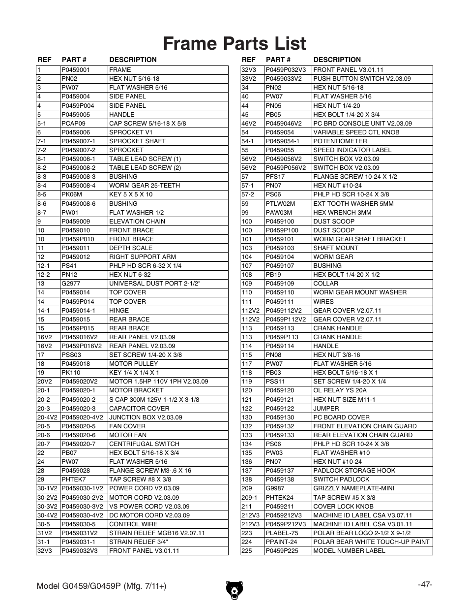 Frame parts list | Grizzly 12" Drum Sander G0459 User Manual | Page 49 / 56