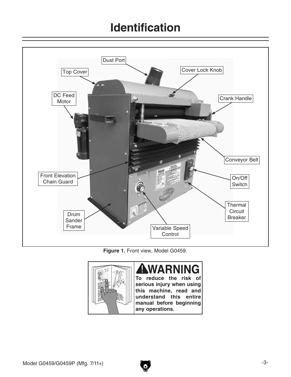 Identification | Grizzly 12" Drum Sander G0459 User Manual | Page 5 / 56