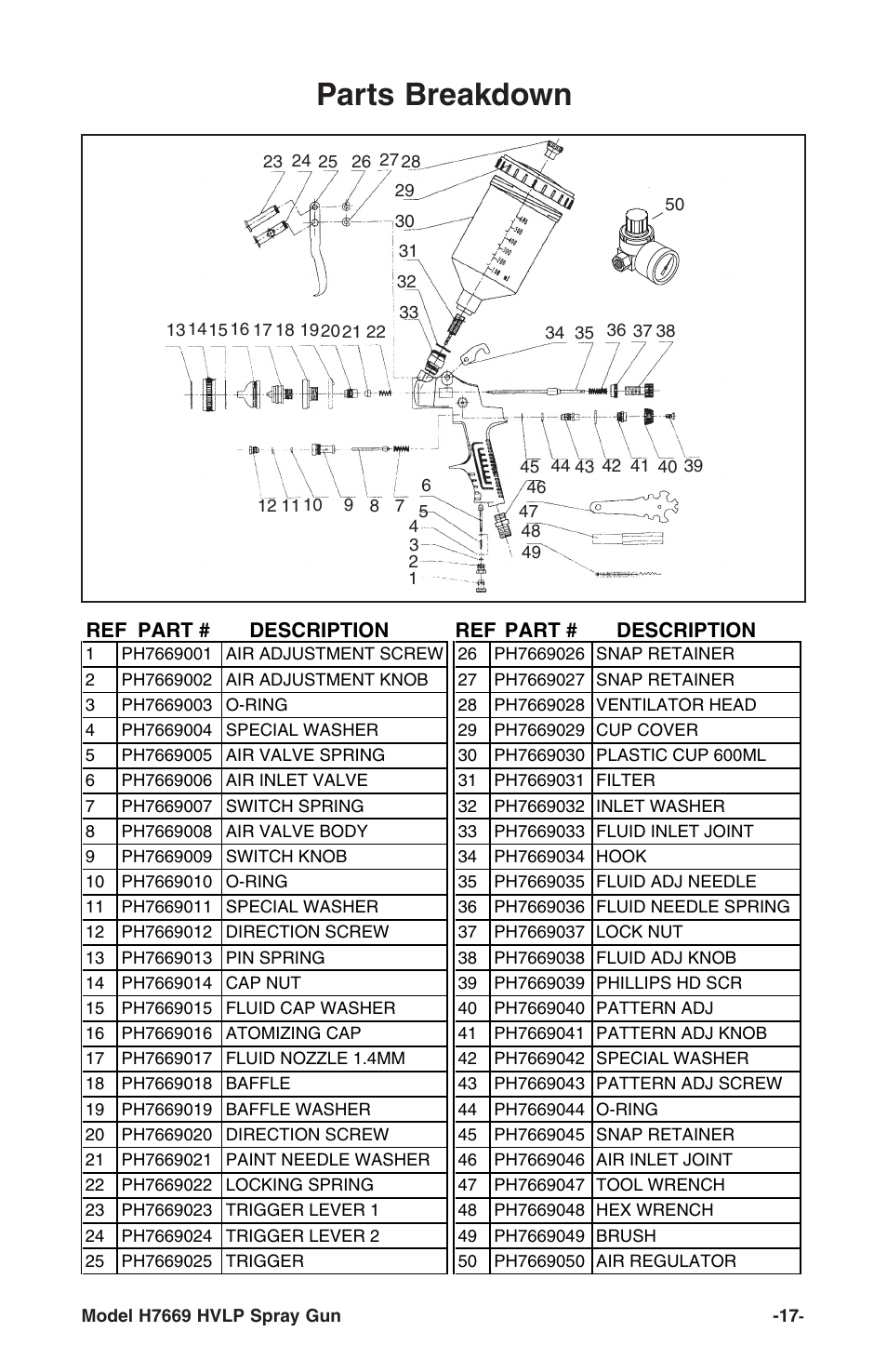 Parts breakdown | Grizzly H7669 User Manual | Page 17 / 20