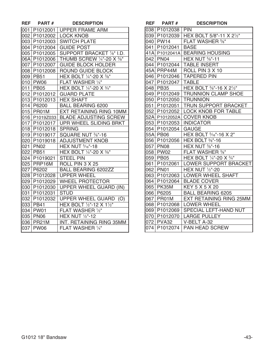 Grizzly G1012 User Manual | Page 45 / 52