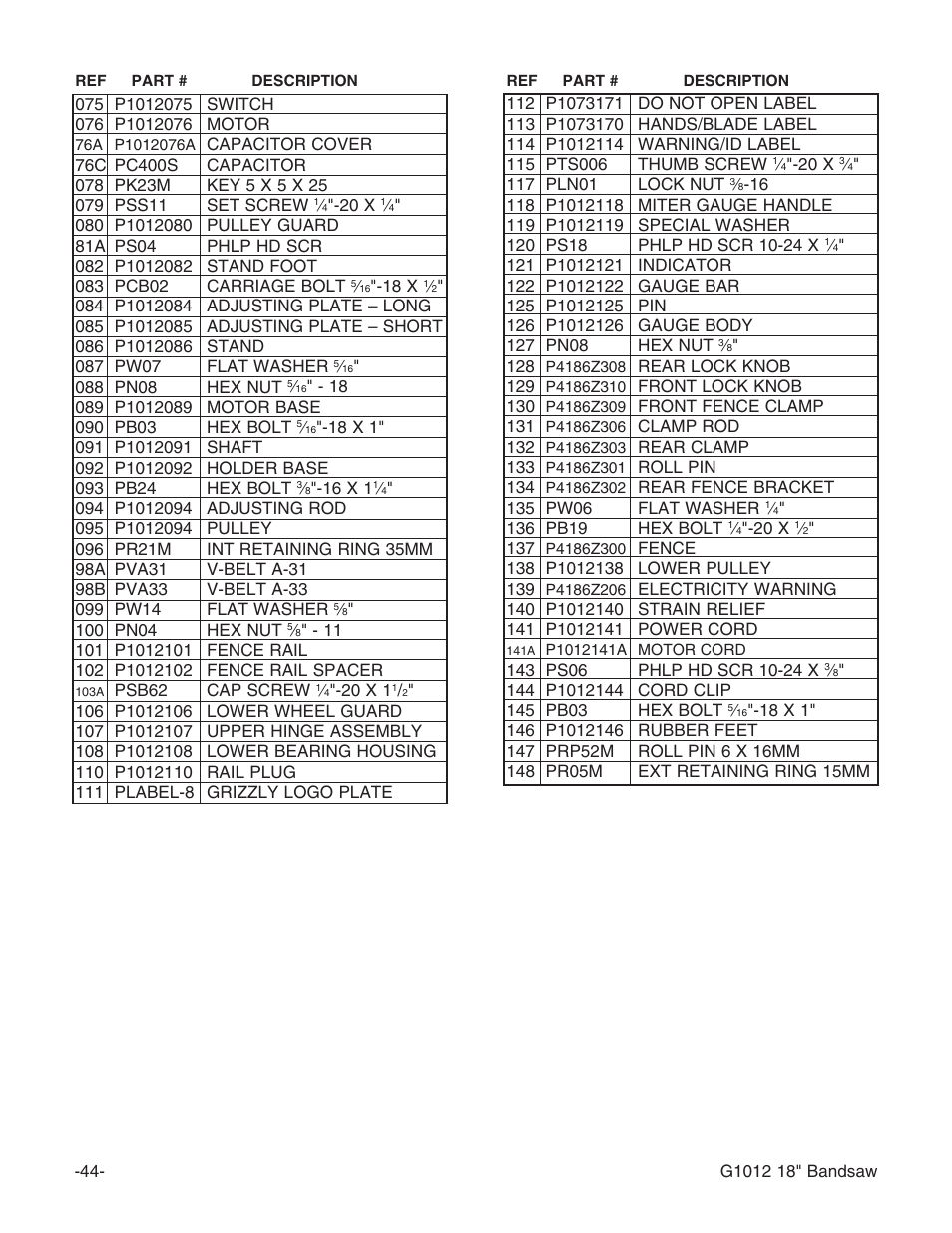 Grizzly G1012 User Manual | Page 46 / 52