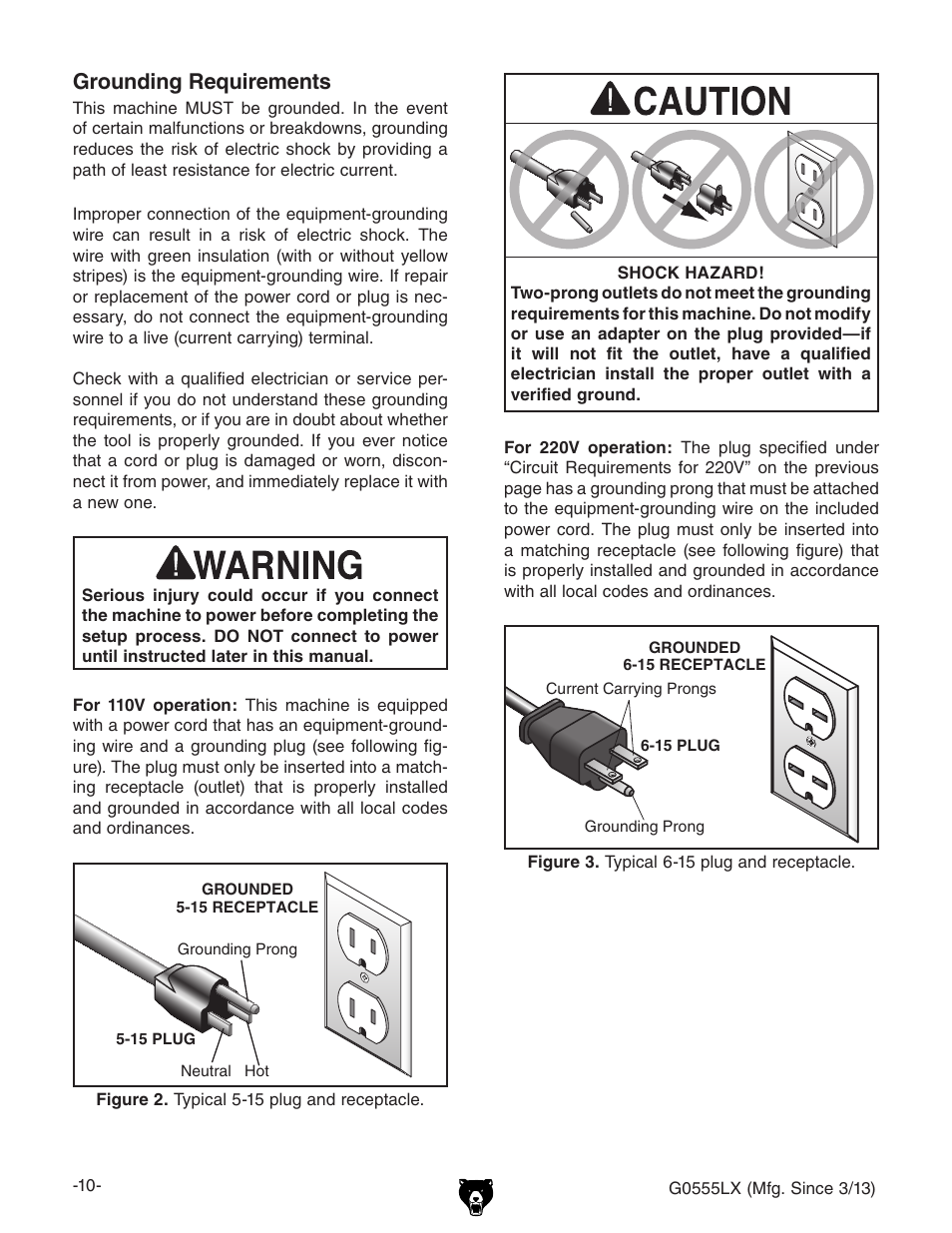 Grounding requirements | Grizzly Deluxe Bandsaw G0555LX User Manual | Page 12 / 68