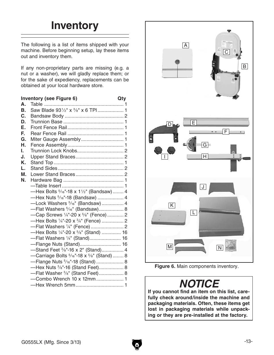 Inventory, Notice | Grizzly Deluxe Bandsaw G0555LX User Manual | Page 15 / 68