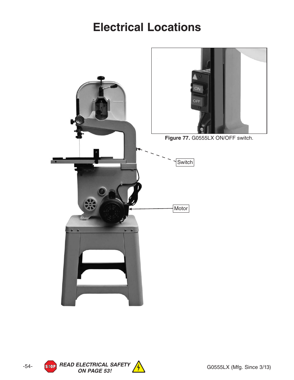 Electrical locations | Grizzly Deluxe Bandsaw G0555LX User Manual | Page 56 / 68
