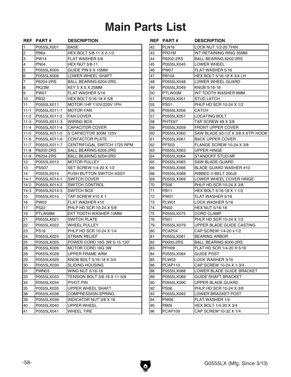 Main parts list | Grizzly Deluxe Bandsaw G0555LX User Manual | Page 60 / 68