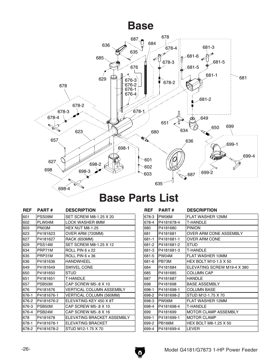 Base parts list base | Grizzly Power Feeder G4181 User Manual | Page 3 / 3