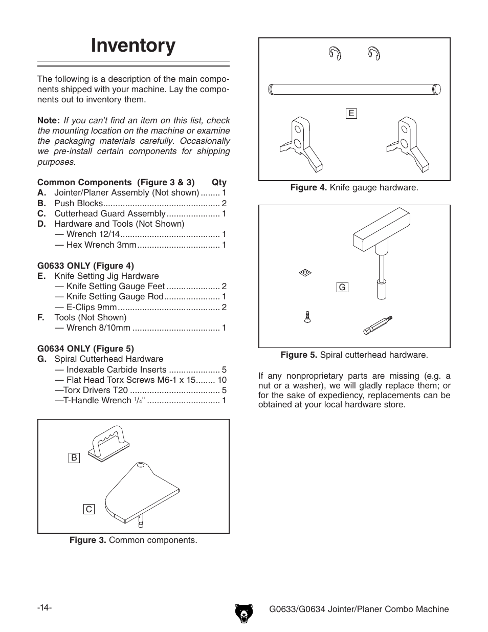 Inventory | Grizzly G0634XP User Manual | Page 28 / 84